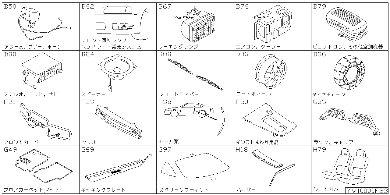 アラーム ブザー ホーン