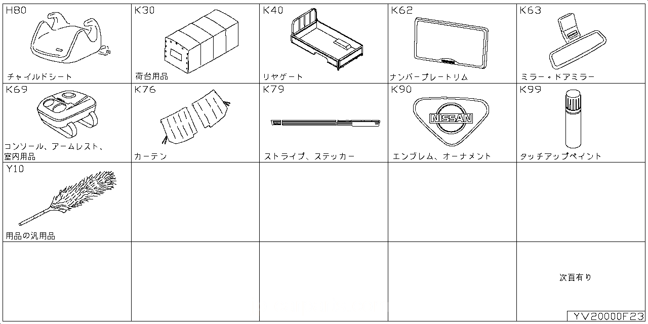 チャイルド シート