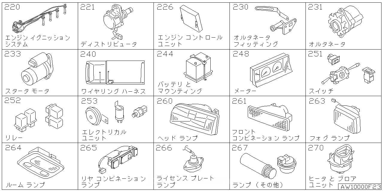 エンジン イグニッション システム