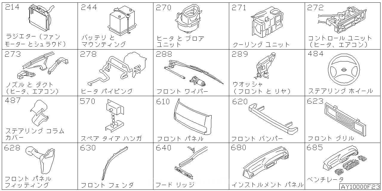 ラジエター シュラウド & ファンモーター