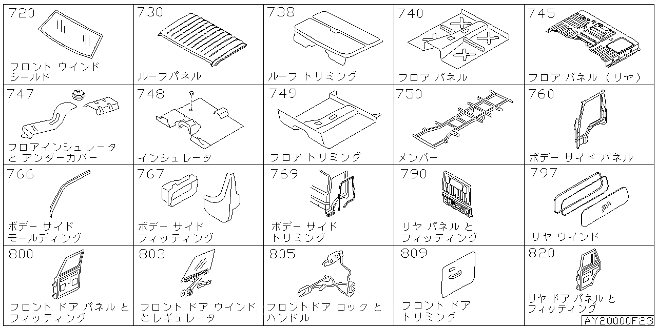 フロント ウインドシールド