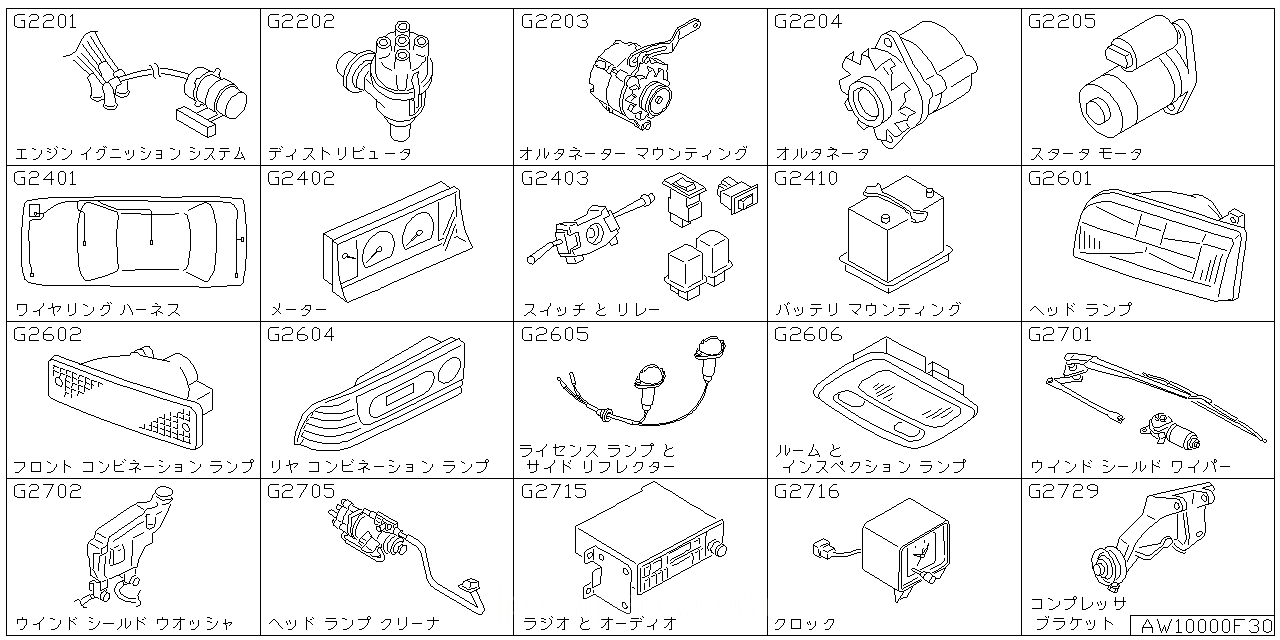 エンジン イグニッション システム