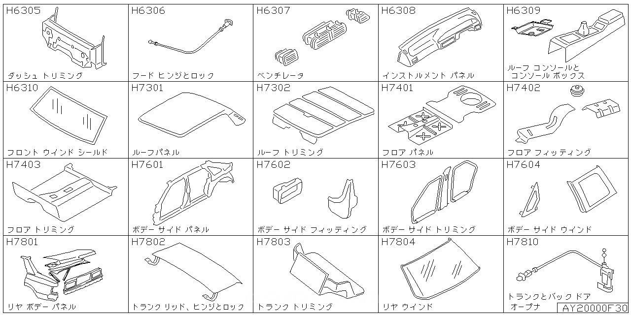 ダッシュ トリミング