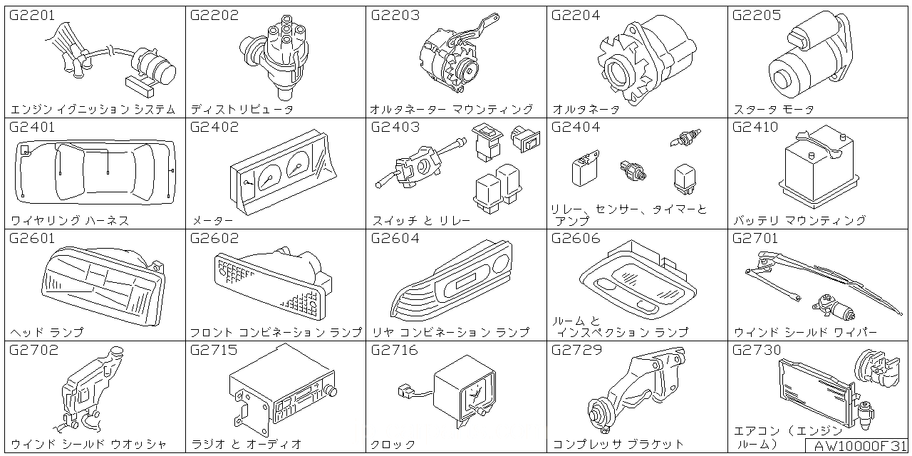 エンジン イグニッション システム