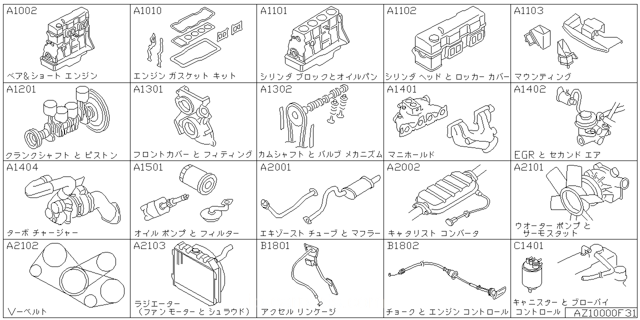 エンジン アッセンブリ