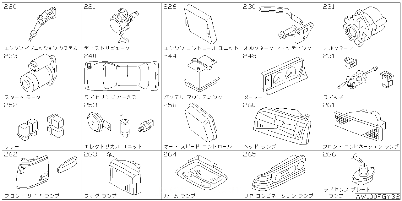 エンジン イグニッション システム