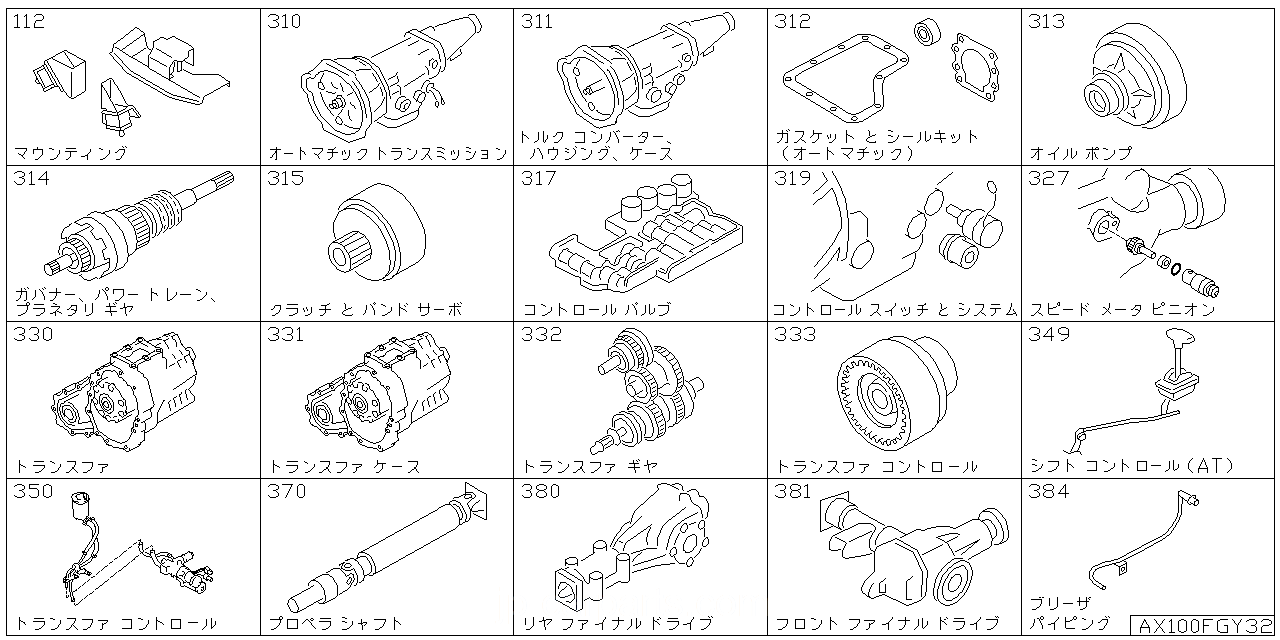 エンジン & トランスミッション マウンティング