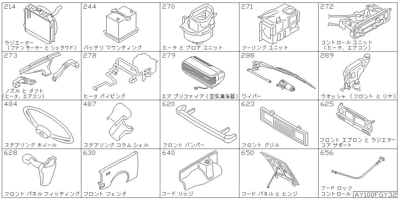 ラジエター シュラウド & ファンモーター