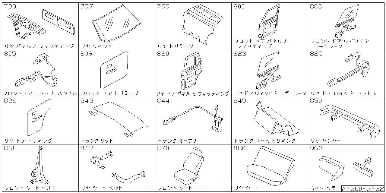 リア バック パネル & フィッティング