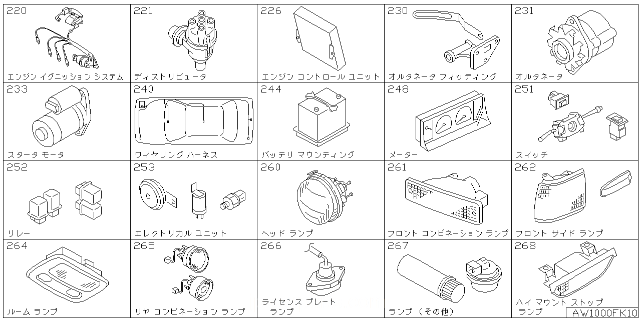 エンジン イグニッション システム