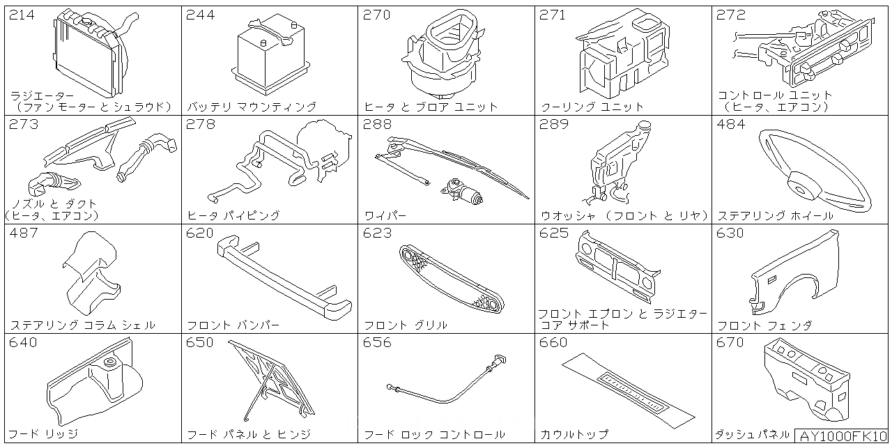 ラジエター シュラウド & ファンモーター