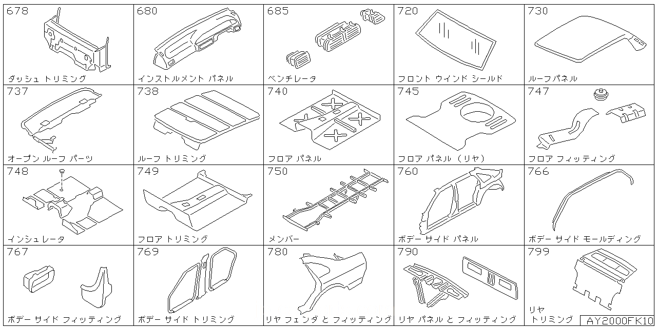 ダッシュ トリミング