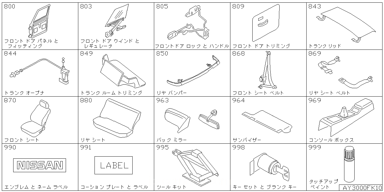 フロント ドア パネル & フィッティング