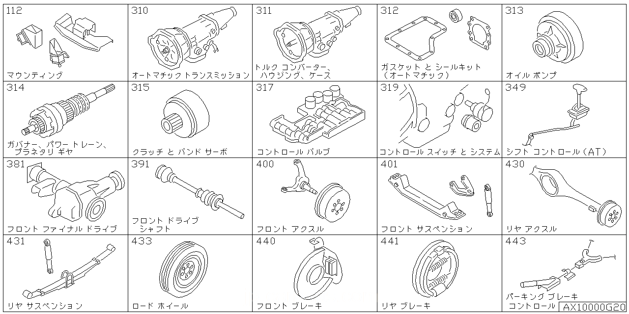 エンジン & トランスミッション マウンティング