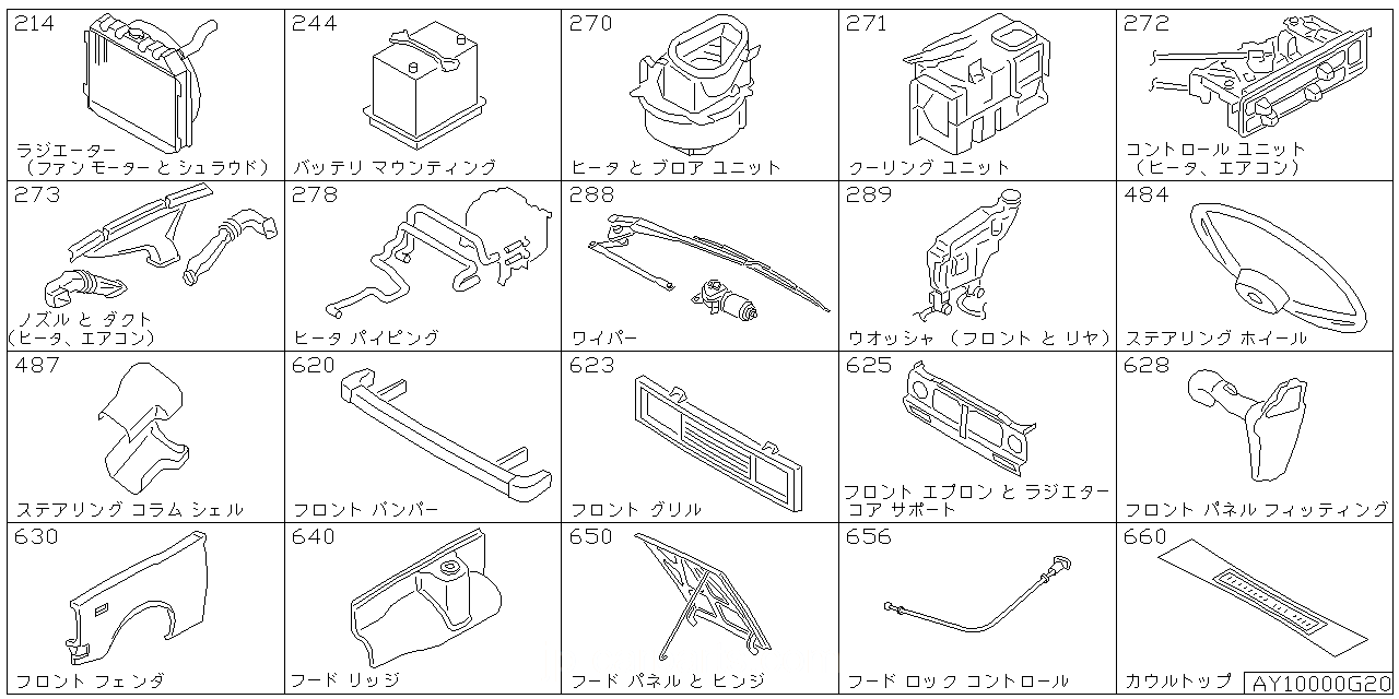 ラジエター シュラウド & ファンモーター