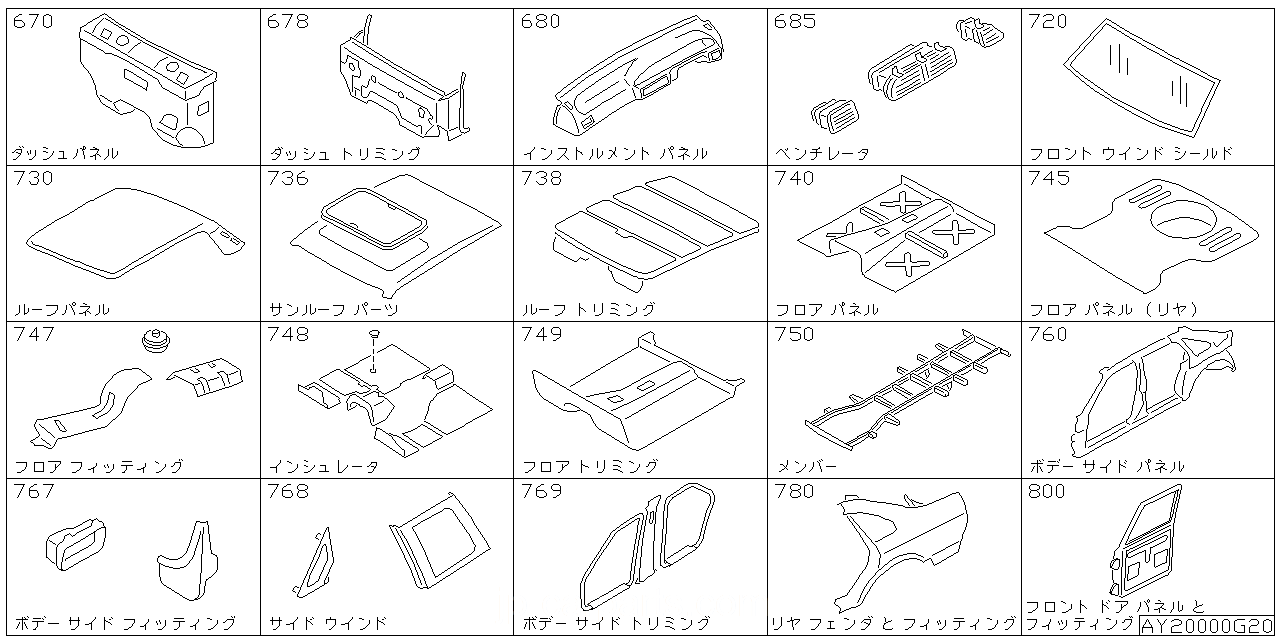 ダッシュ パネル