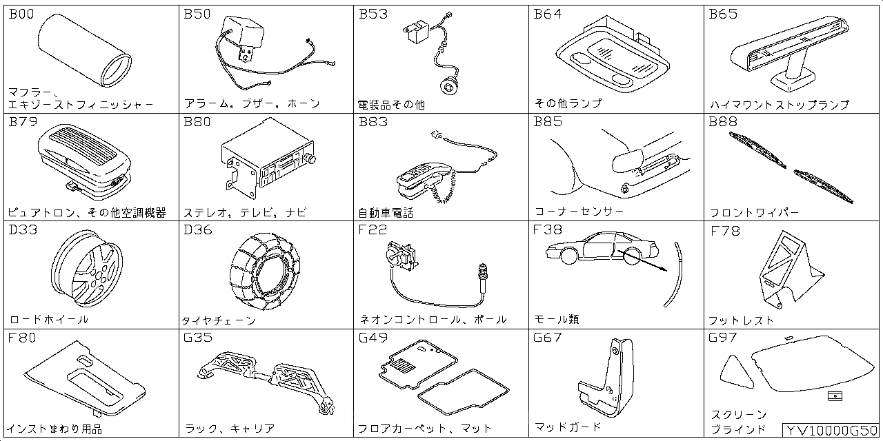 エキゾースト フィニッシャー