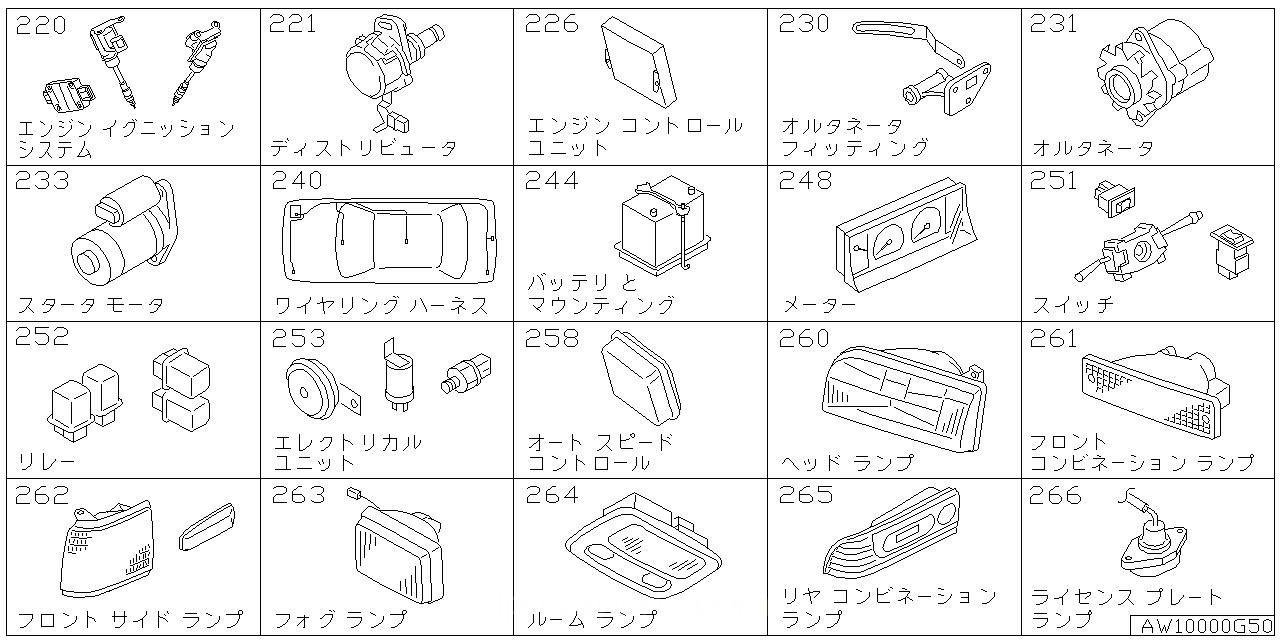 エンジン イグニッション システム