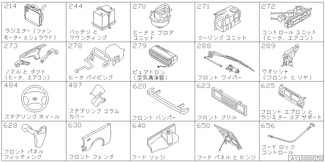 ラジエター シュラウド & ファンモーター