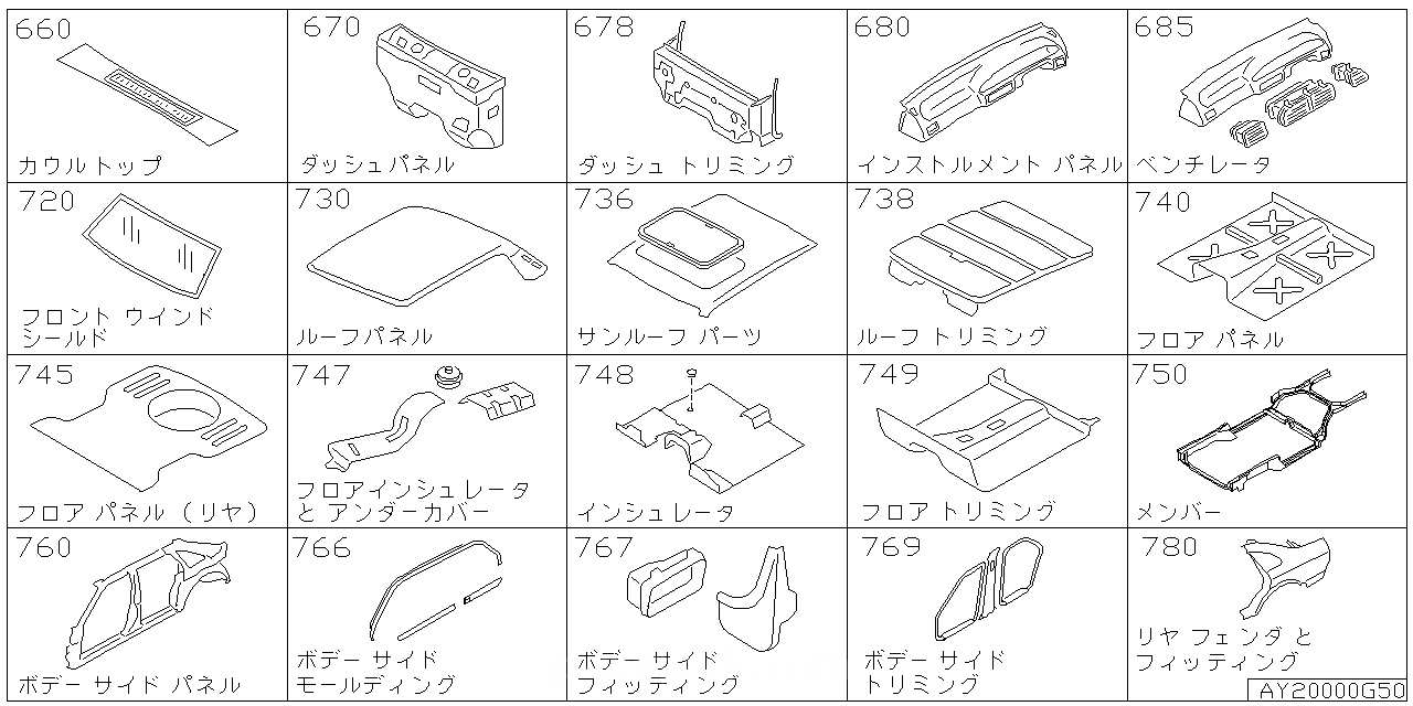 カウル トップ