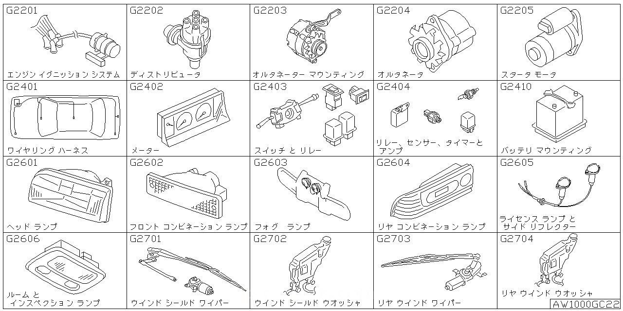 エンジン イグニッション システム