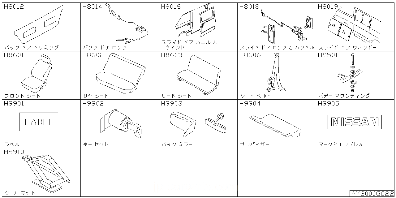 バック ドア トリミング