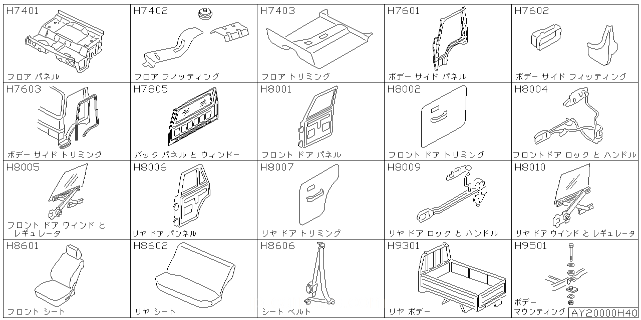 フロア パネル