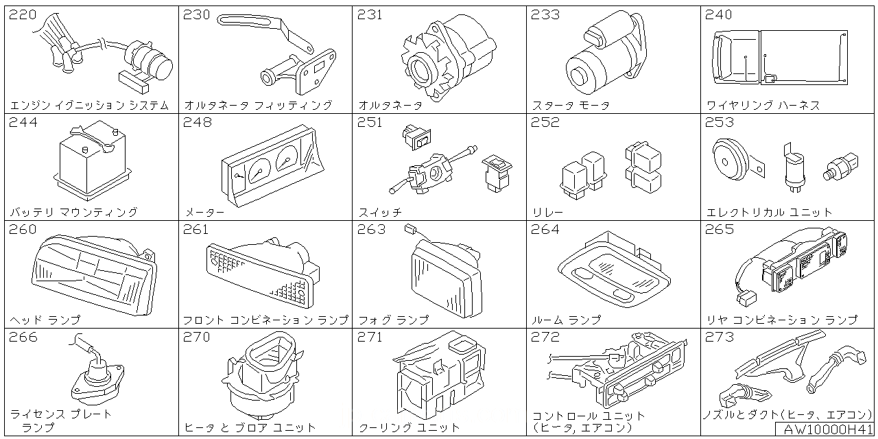 エンジン イグニッション システム