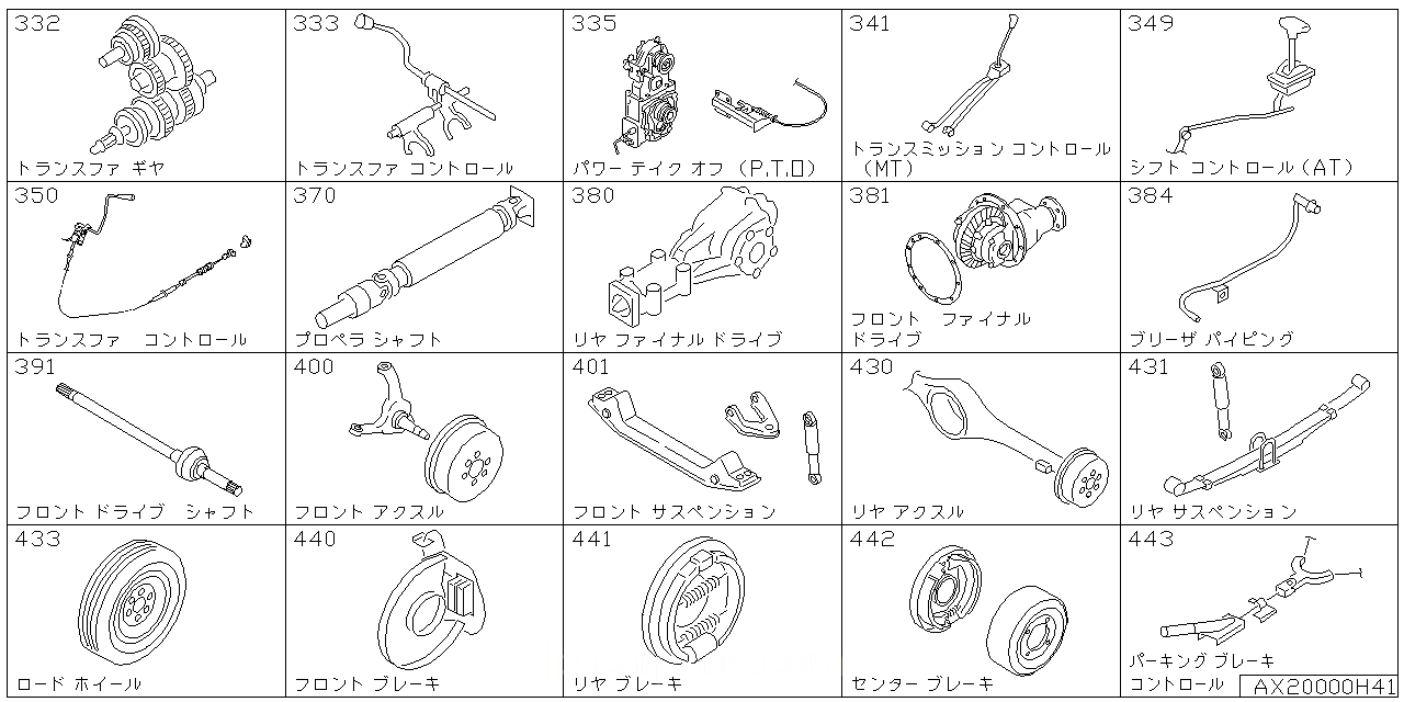 コントロールギア