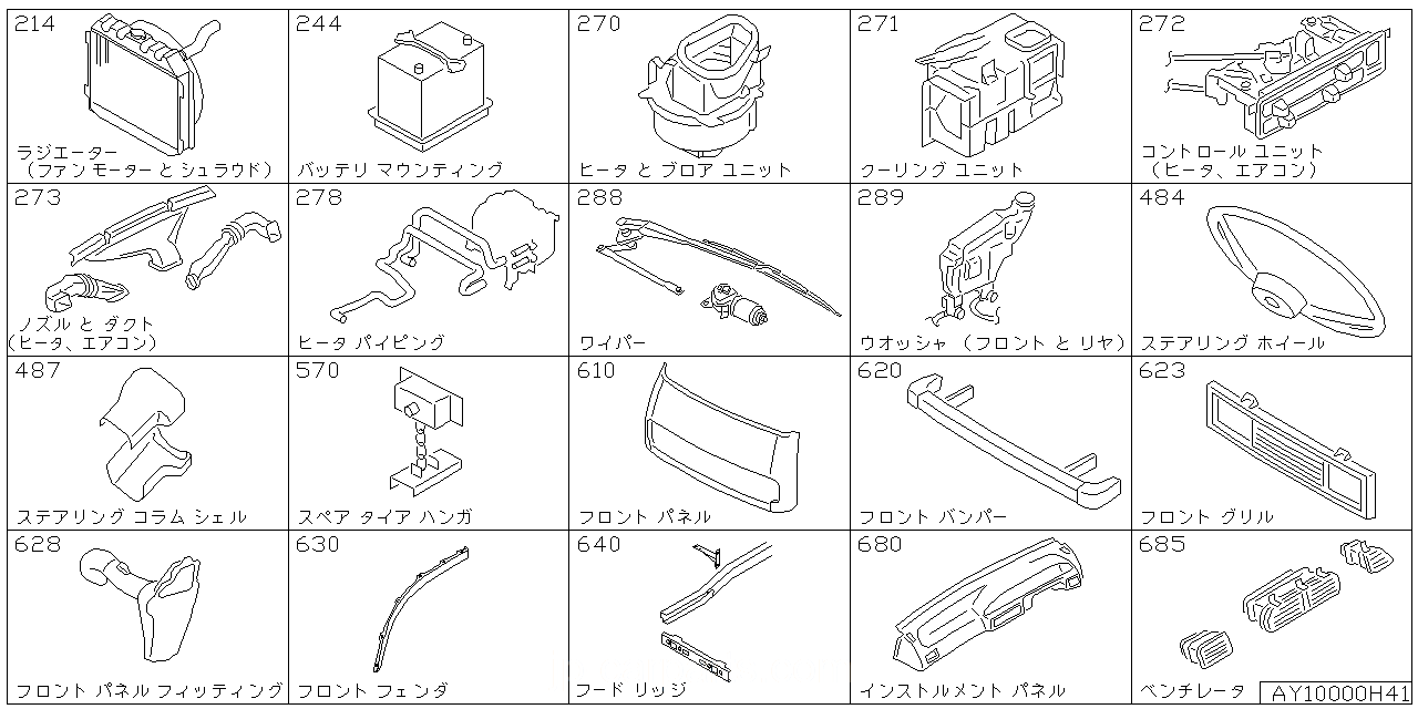 ラジエター シュラウド & ファンモーター