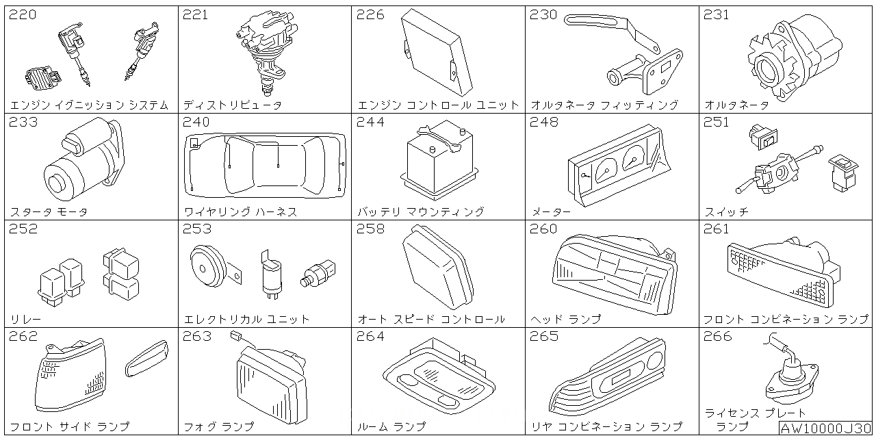 エンジン イグニッション システム