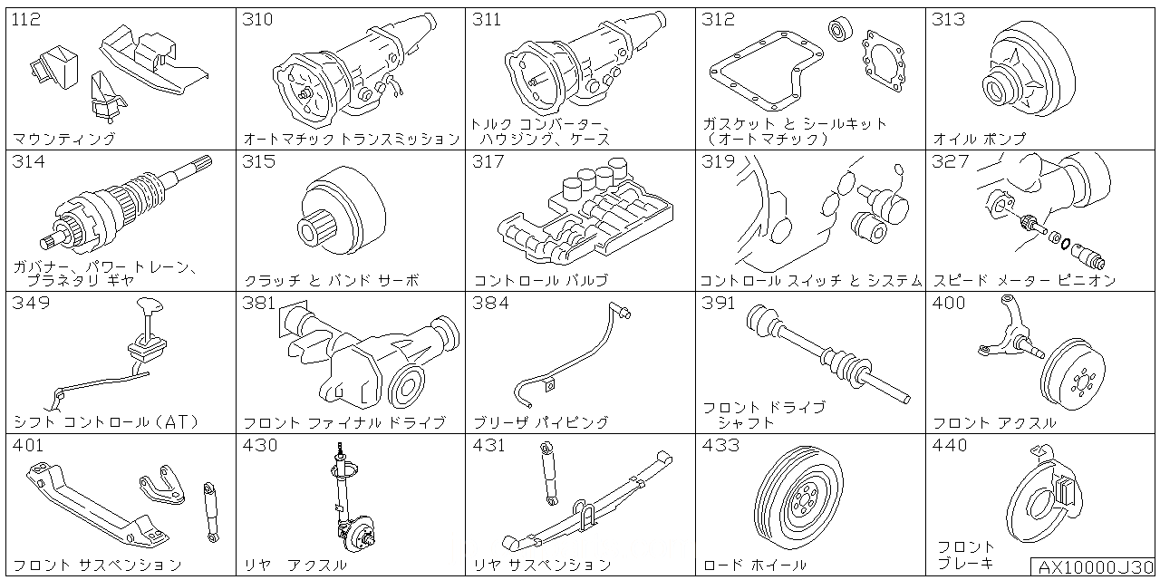 エンジン & トランスミッション マウンティング