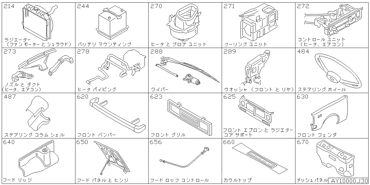 ラジエター シュラウド & ファンモーター