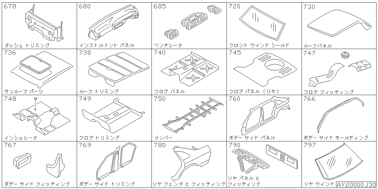 ダッシュ トリミング