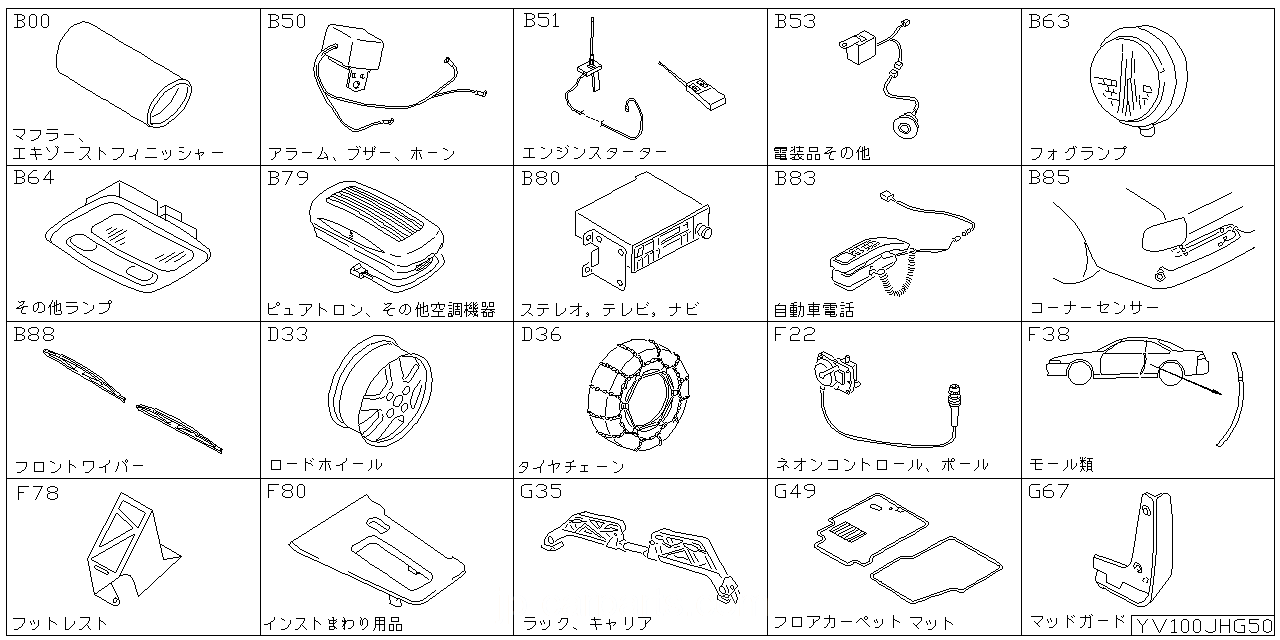 エキゾースト フィニッシャー