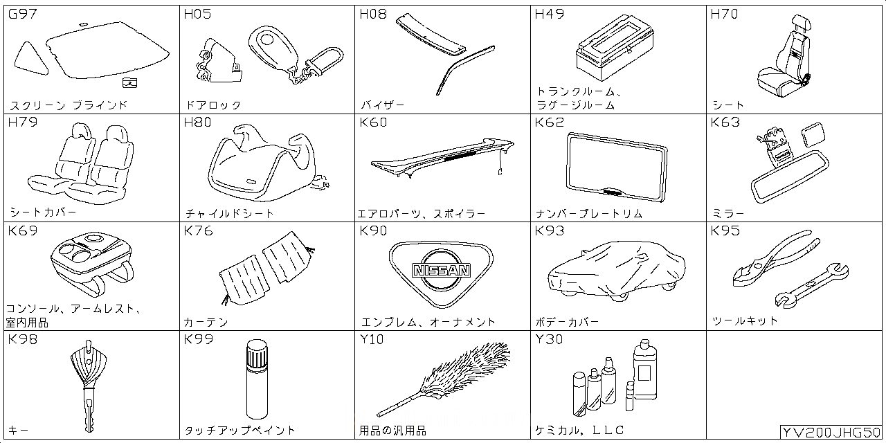 スクリーン  ブラインド