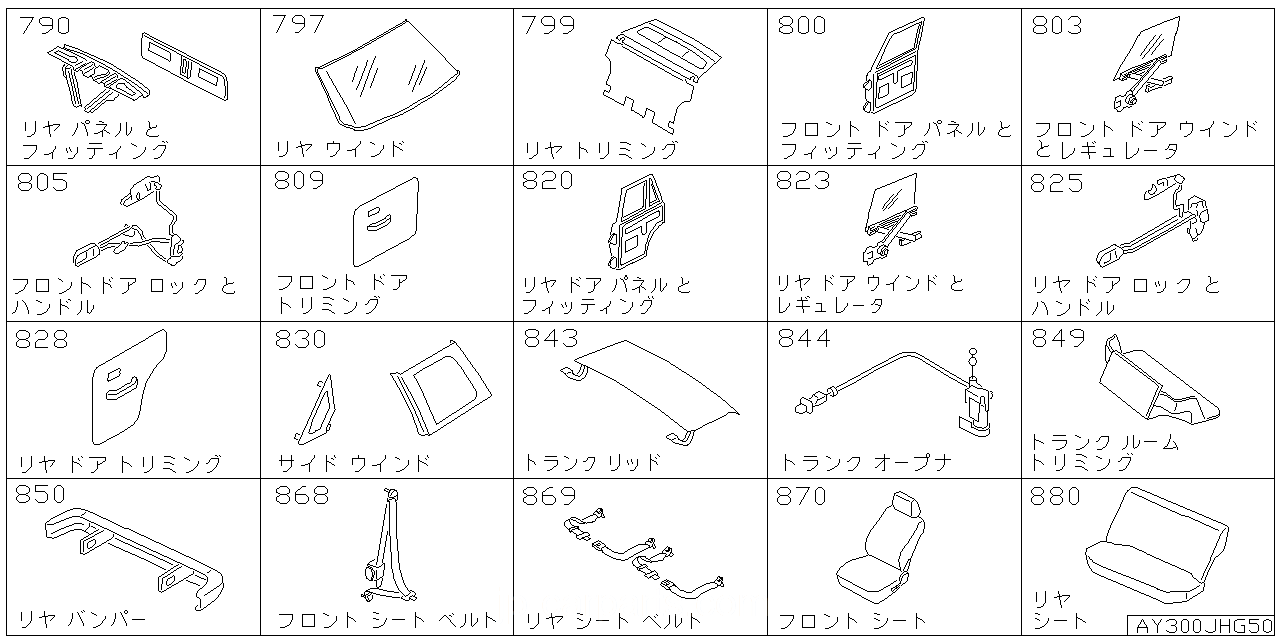 リア バック パネル & フィッティング