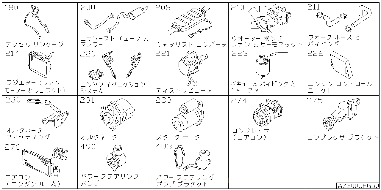 アクセラレーター リンケージ