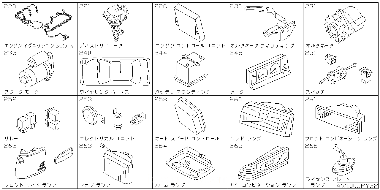 エンジン イグニッション システム