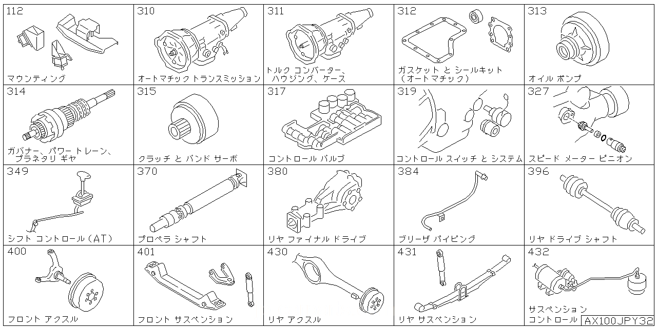 エンジン & トランスミッション マウンティング