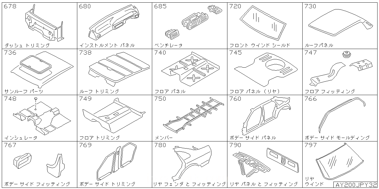 ダッシュ トリミング