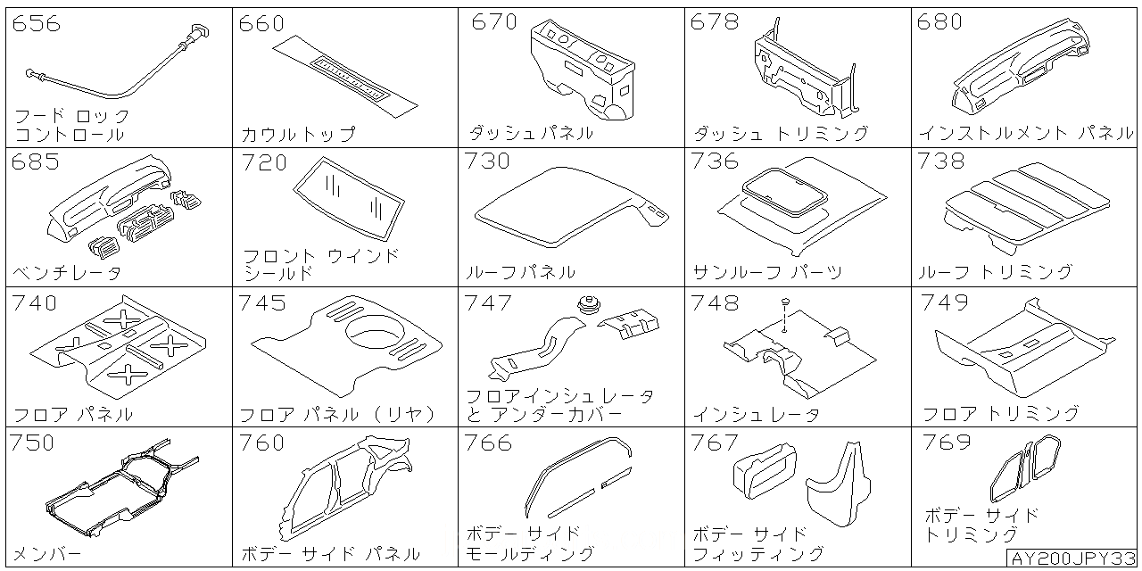 フード ロック コントロール