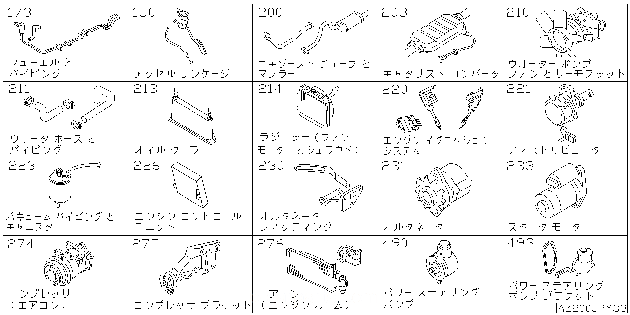 フューエル パイプ