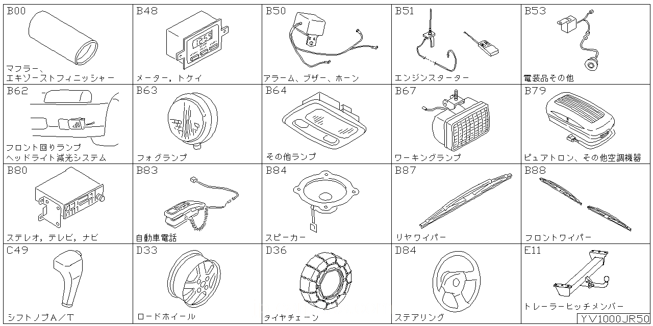 エキゾースト フィニッシャー