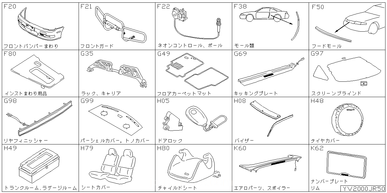 フロントバンパー