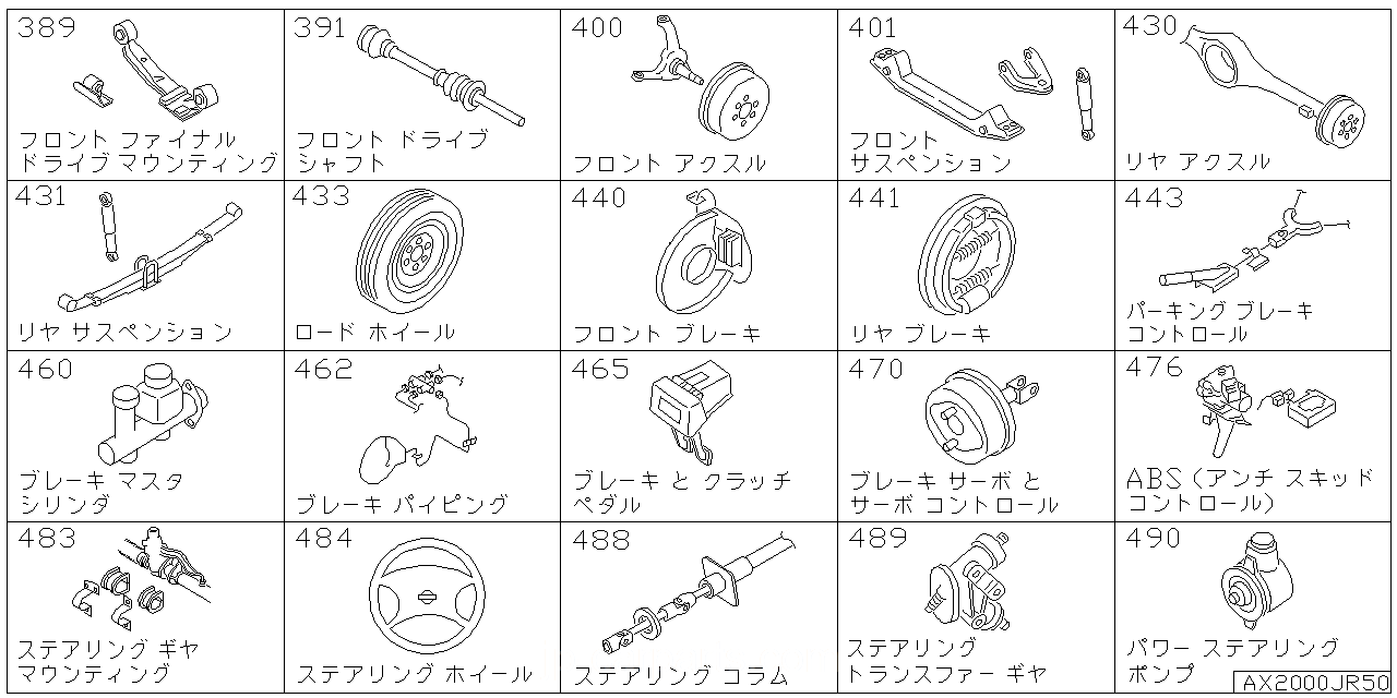 フロント ファイナル ドライブ マウンティング