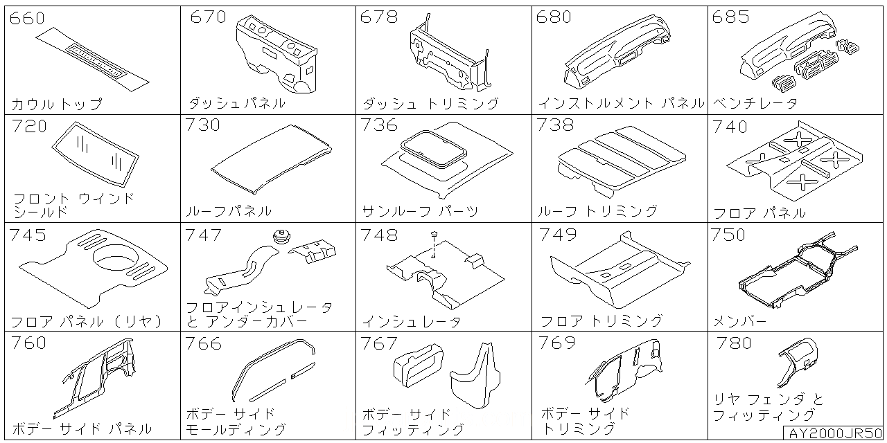 カウル トップ