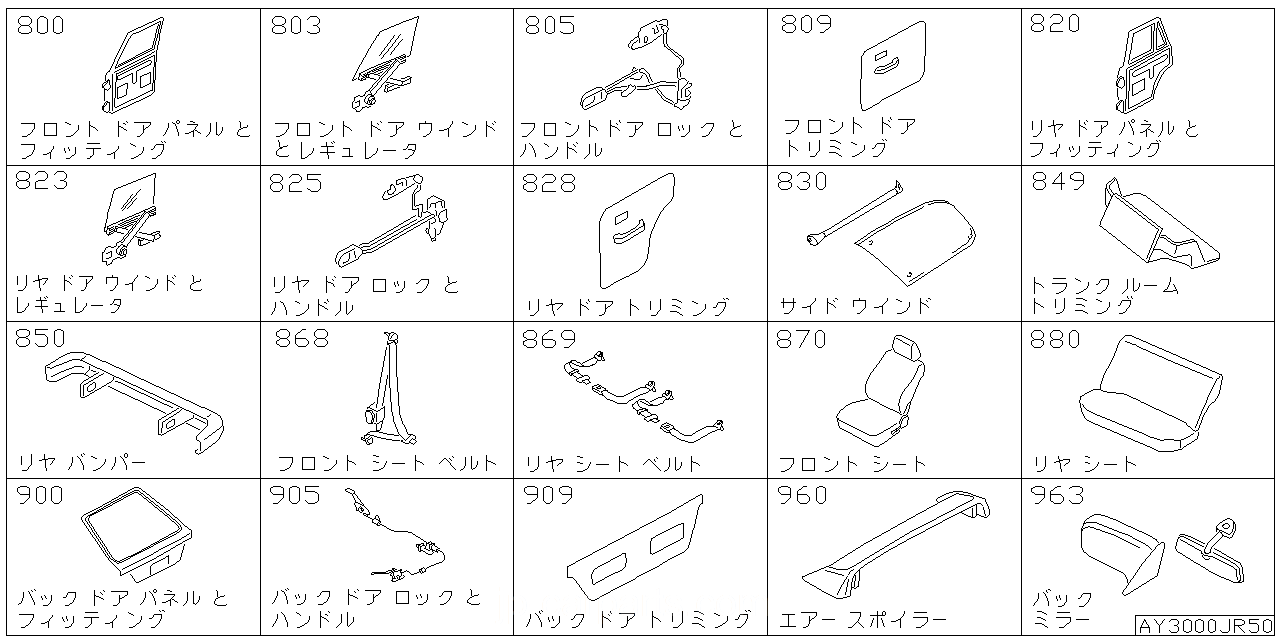 フロント ドア パネル & フィッティング