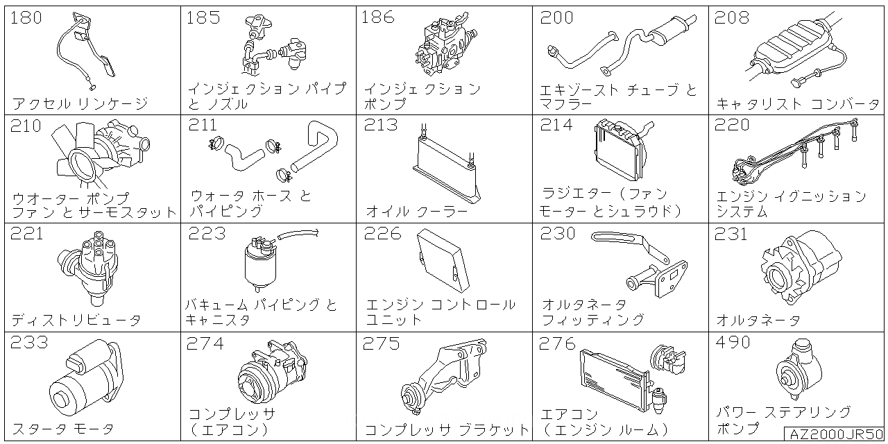 アクセラレーター リンケージ