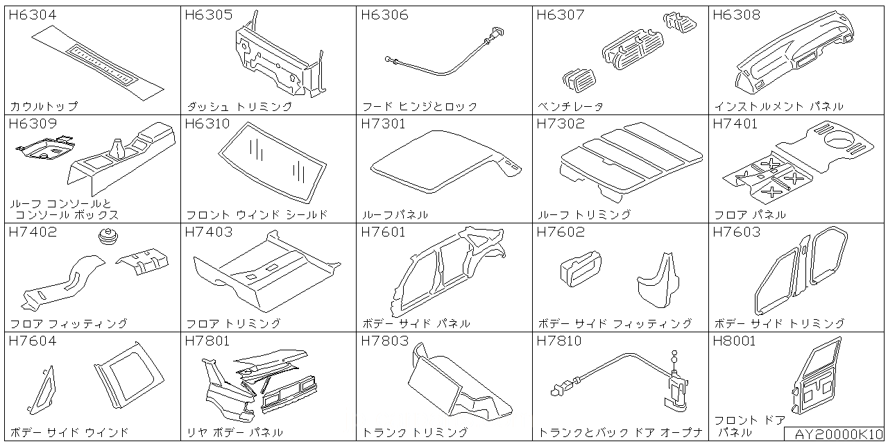 カウル & ダッシュ フィッティング